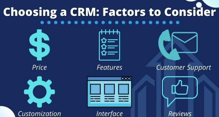 The BEST Property Management CRM (Top 5 in 2021) - Upkeep Media